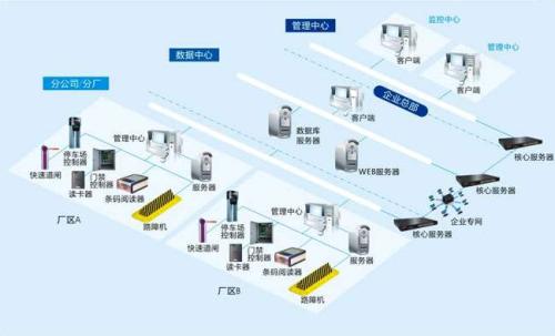 铜仁江口县食堂收费管理系统七号